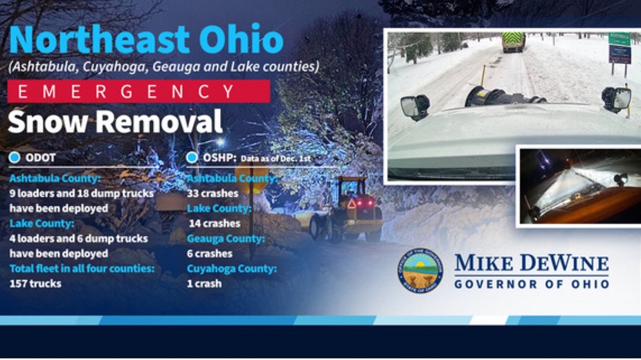 Hazardous winter weather prompts state of emergency in Cuyahoga ...